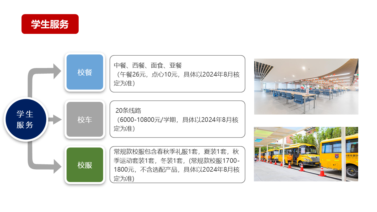 vsp校园服务说明图